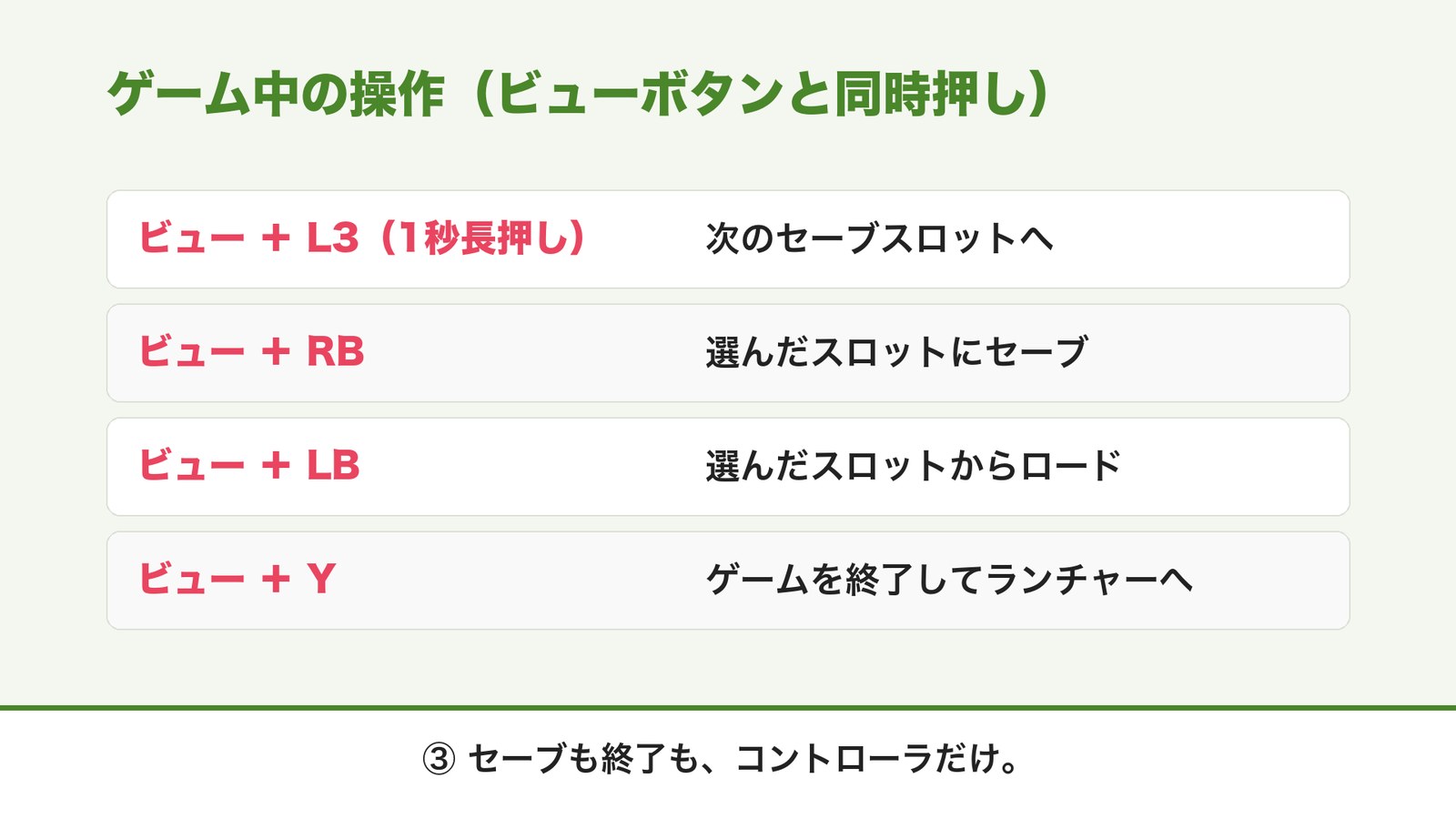 ゲーム中の操作一覧